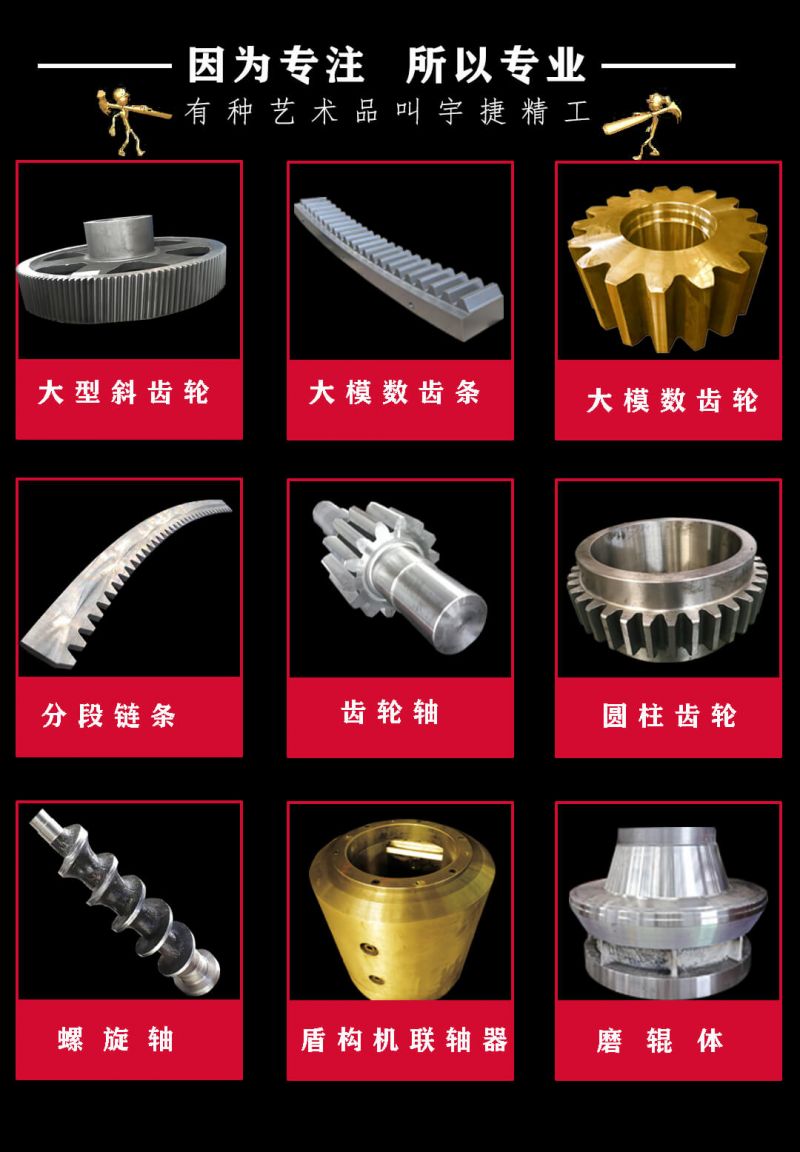 大齒圈齒面為什么要淬火？